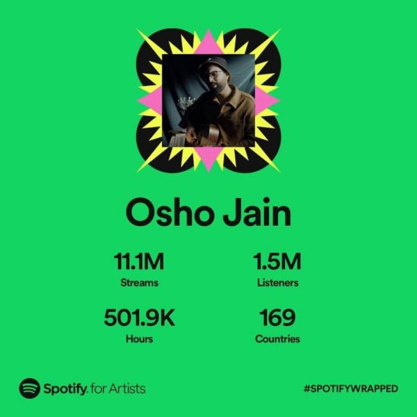 Osho Jain Instagram